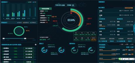 數(shù)據(jù)驅(qū)動(dòng)的天空 機(jī)場(chǎng)協(xié)同決策與大數(shù)據(jù)服務(wù)的融合創(chuàng)新