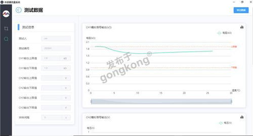 大數(shù)據(jù)時(shí)代下的智能工廠 驅(qū)動(dòng)變革與創(chuàng)造價(jià)值的核心服務(wù)